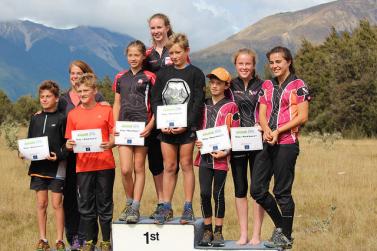JuniorRelayTeam